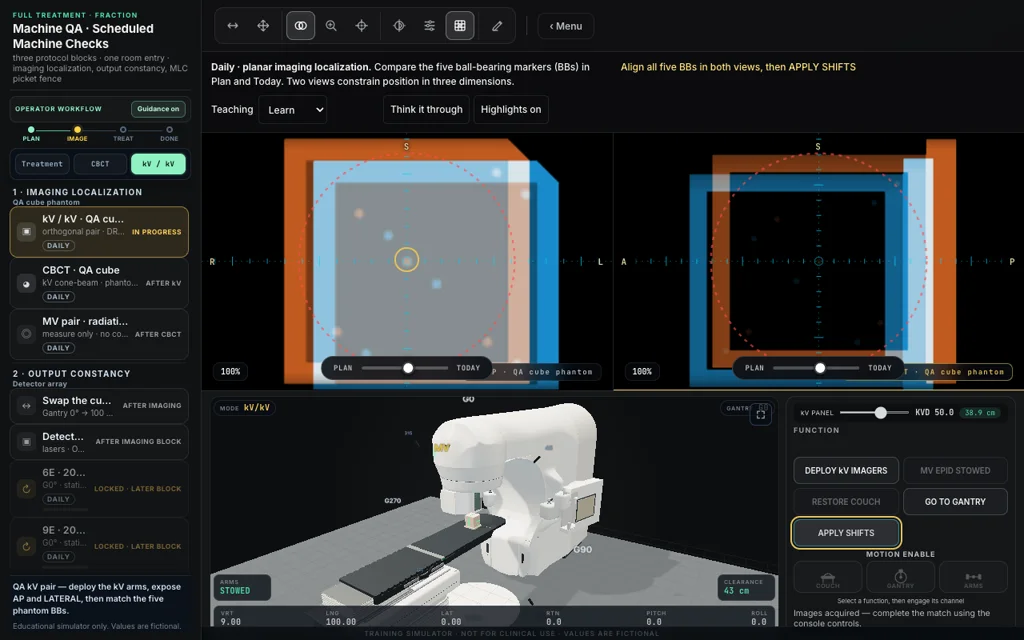 Machine QA · Scheduled Machine Checks — phantom image matching with linac view