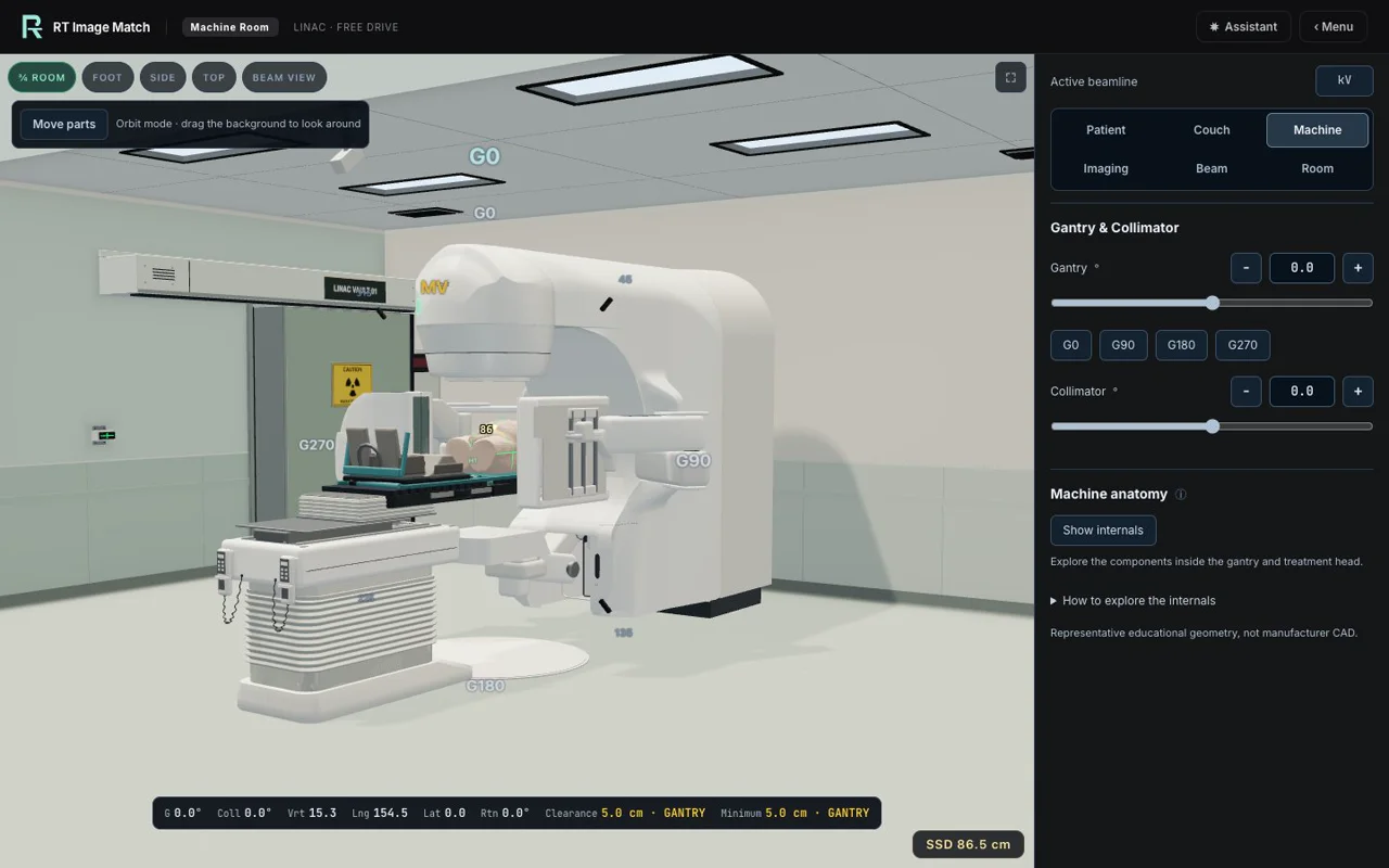 Machine Room with the kV imager and MV detector extended