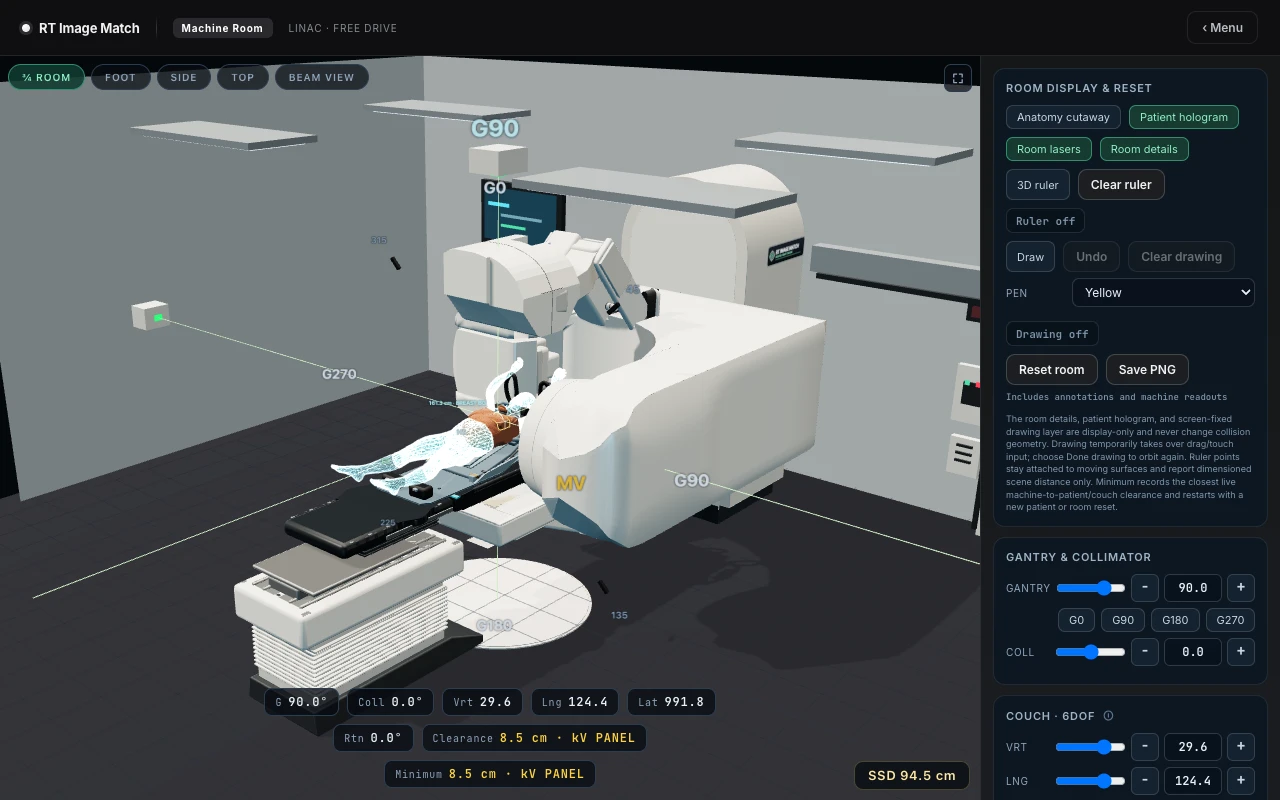 Three-dimensional training linac, couch, and imaging systems in the Machine Room